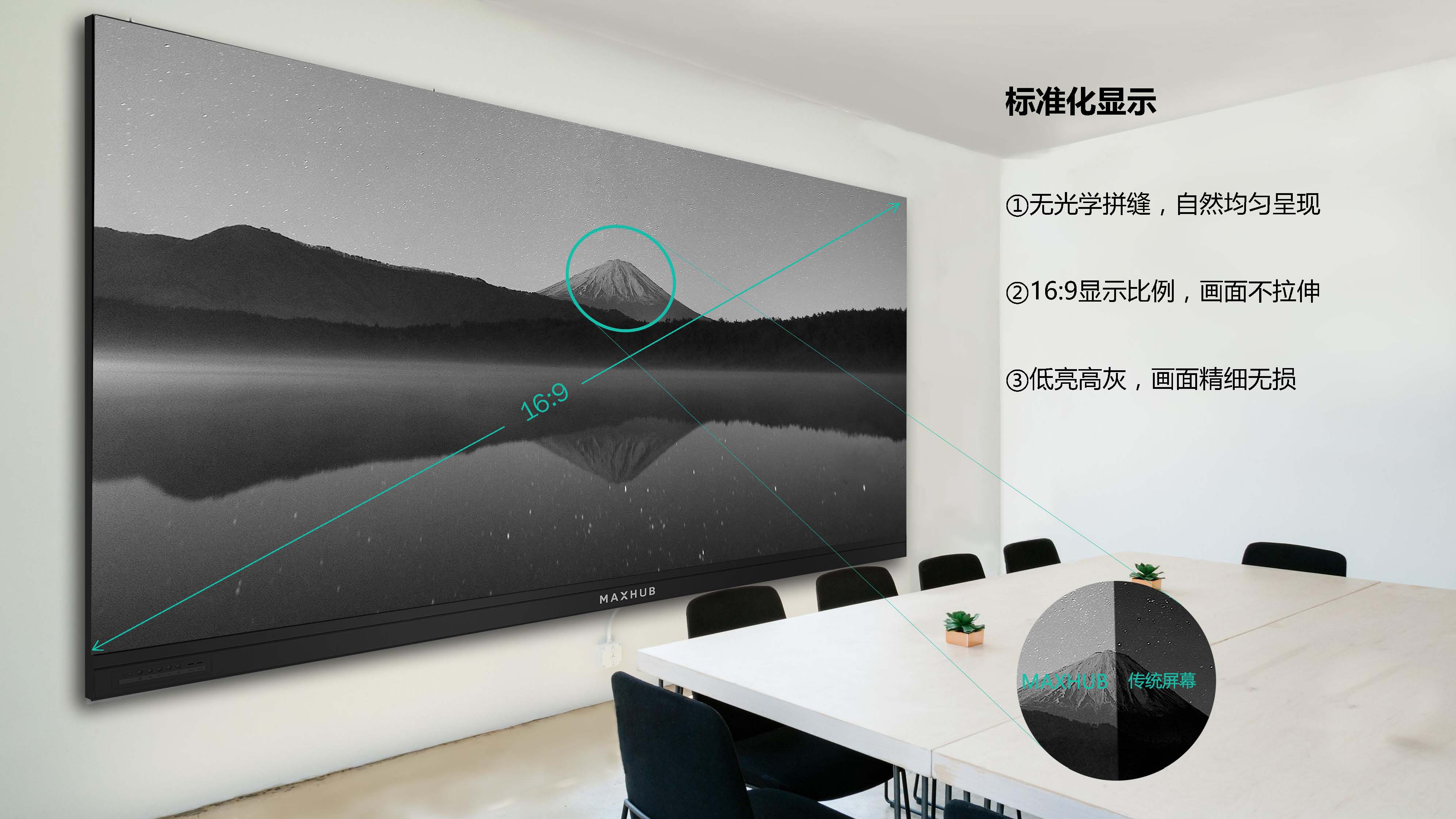 110寸一體化LED顯示終端(圖7)