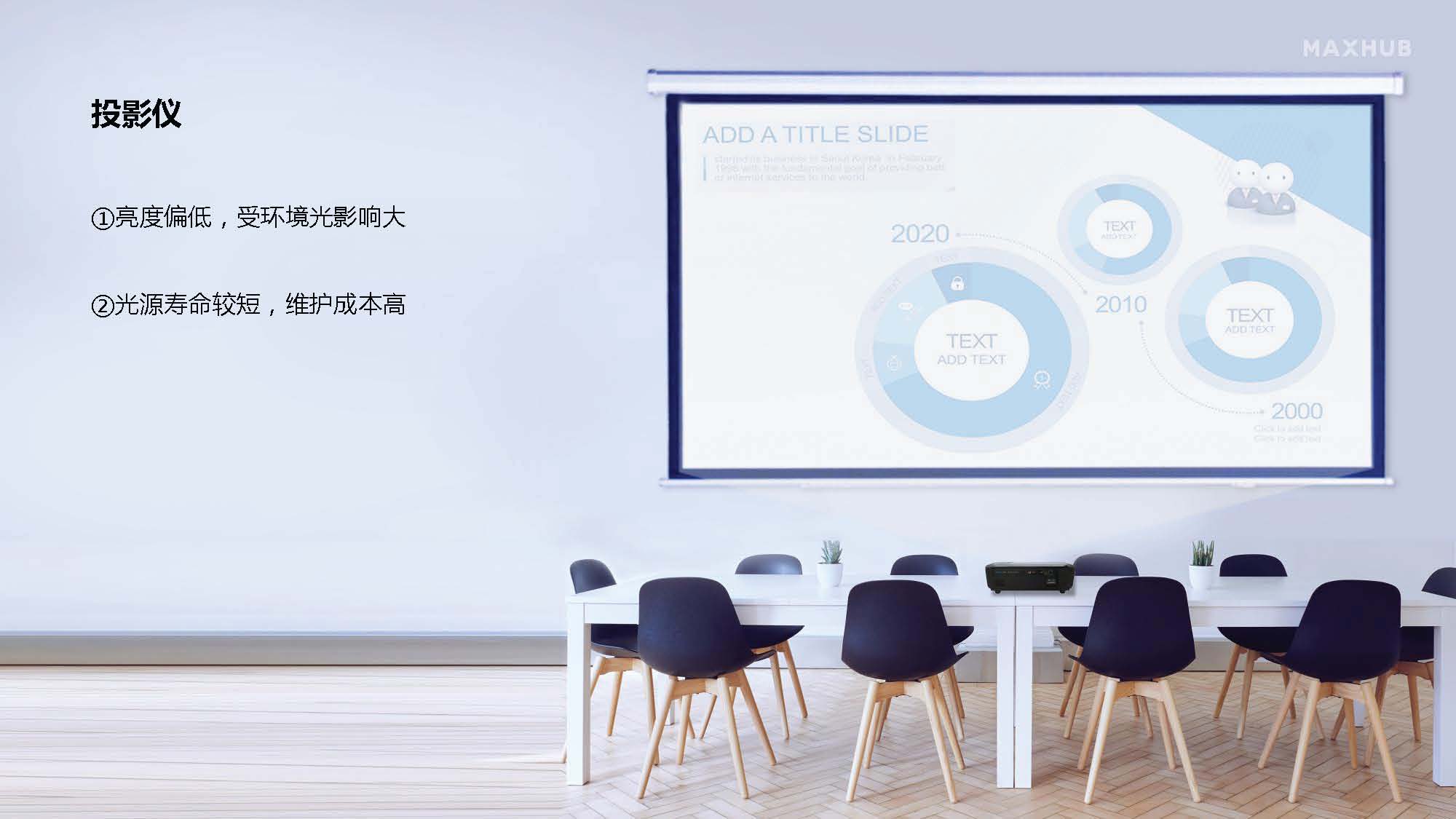 220寸一體化LED顯示終端(圖3)