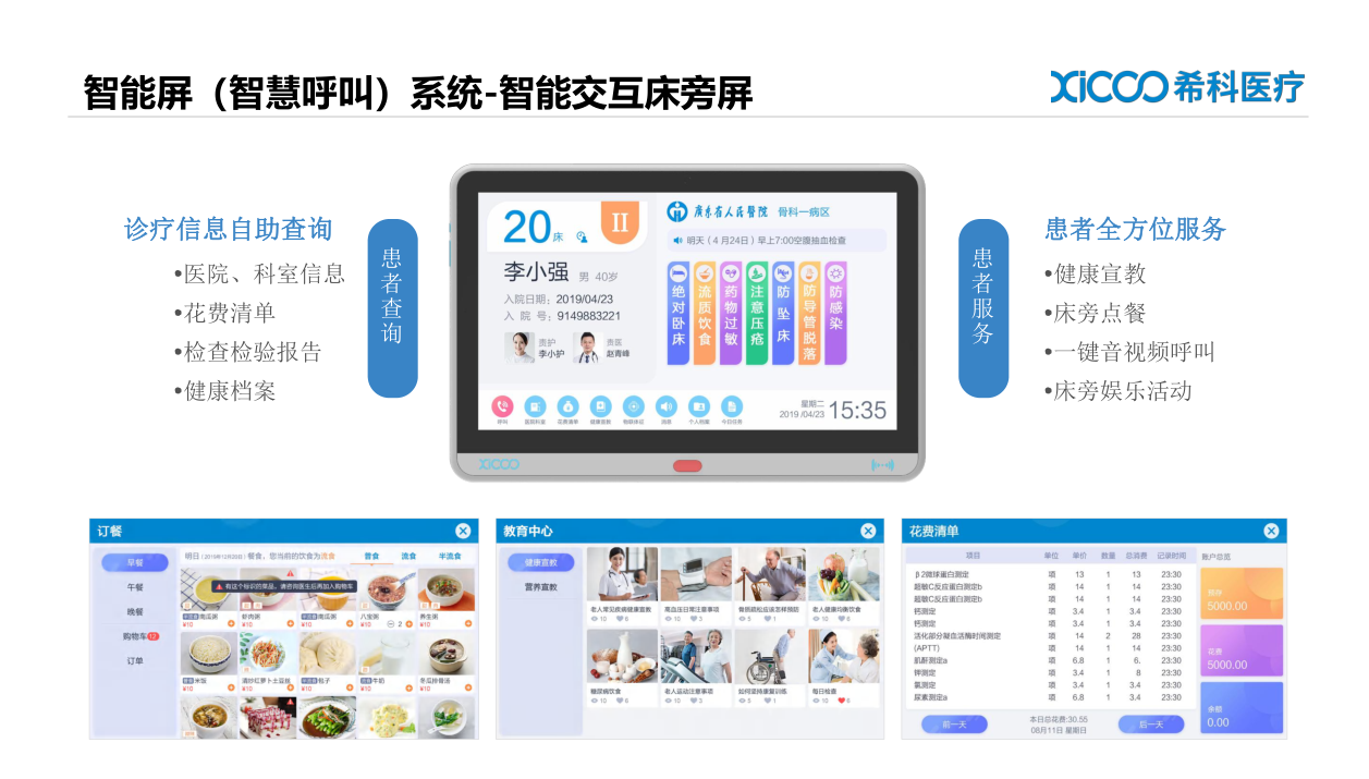?？漆t(yī)療   智能交互床旁屏(圖2)
