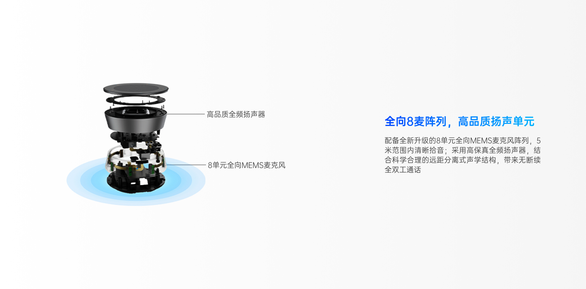 耳目達(dá)A21S會議專用降噪麥克風(fēng)音箱(圖7)